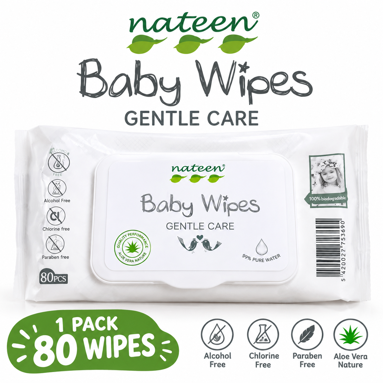 Nateen Tisu basah bayi